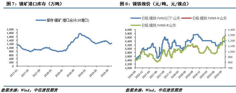 201不銹鋼,無錫不銹鋼,304不銹鋼板,201不銹鋼板,202不銹鋼板,無錫不銹鋼板 201不銹鋼,無錫不銹鋼,304不銹鋼板,201不銹鋼板,202不銹鋼板,無錫不銹鋼板